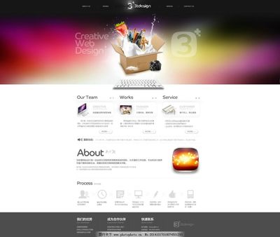 網(wǎng)站頁(yè)面設(shè)計(jì)圖片 網(wǎng)頁(yè)與網(wǎng)站設(shè)計(jì)的視覺(jué)表達(dá)